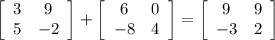 \left[\begin{array}{cc}3&9\\5&-2\end{array}\right] +\left[\begin{array}{cc}6&0\\-8&4\end{array}\right]=\left[\begin{array}{cc}9&9\\-3&2\end{array}\right]