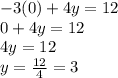 -3(0)+4y=12\\0+4y=12\\4y=12\\y=\frac{12}{4} =3
