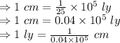 \\\Rightarrow 1\ cm=\frac{1}{25}\times 10^5\ ly\\\Rightarrow 1\ cm=0.04\times 10^5\ ly\\\Rightarrow 1\ ly=\frac{1}{0.04\times 10^5}\ cm