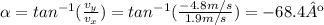\alpha=tan^{-1}(\frac{v_{y} }{v_{x}})=tan^{-1}(\frac{-4.8m/s}{1.9m/s} )=-68.4º