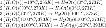 1.)H_2O(s)(-18^oC,255K)\rightarrow H_2O(s)(0^oC,273K)\\2.)H_2O(s)(0^oC,273K)\rightarrow H_2O(l)(0^oC,273K)\\3.)H_2O(l)(0^oC,273K)\rightarrow H_2O(l)(100^oC,373K)\\4.)H_2O(l)(100^oC,373K)\rightarrow H_2O(g)(100^oC,373K)\\5.)H_2O(g)(100^oC,373K)\rightarrow H_2O(g)(120^oC,393K)