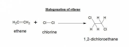 How does chlorine react with ethene