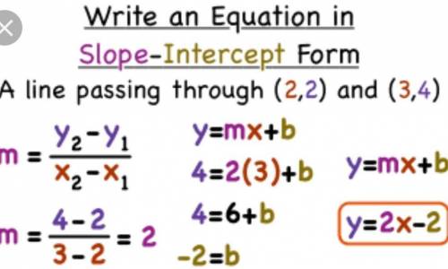 How do you solve slope intercept form