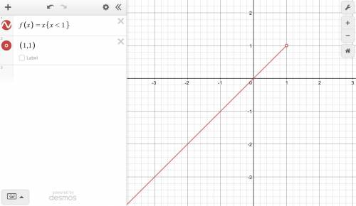 On a piece of paper, graph f(x)= x if x< 1