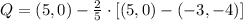 Q = (5,0) -\frac{2}{5}\cdot [(5,0)-(-3,-4)]