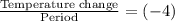 \frac{\text{Temperature change}}{\text{Period}}=(-4)