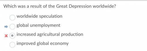 Which was a result of the great depression worldwide?  a) global unemployment b) worldwide speculati