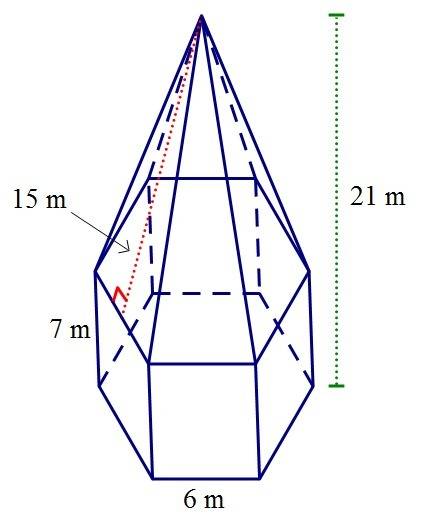 Analyze the diagram below and complete the instructions that follow. / find the surface area of the