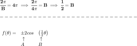 \bf \cfrac{2\pi }{B}=4\pi \implies \cfrac{2\pi }{4\pi }=B\implies \cfrac{1}{2}=B\\\\&#10;-----------------------------\\\\&#10;&#10;\begin{array}{llll}&#10;f(\theta)=&\pm 2cos&\left(\frac{1}{2}\theta  \right)\\&#10;&\ \uparrow &\ \uparrow \\&#10;&A&B&#10;\end{array}