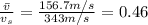 \frac{\bar{v}}{v_s}=\frac{156.7m/s}{343m/s} =0.46