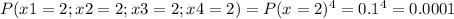 P(x1=2;x2=2;x3=2;x4=2)=P(x=2)^4=0.1^4=0.0001