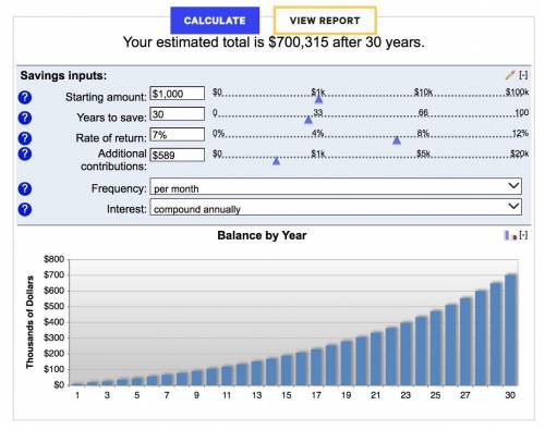 Suppose you want to have $700,000 for retirement in 30 years. your account earns 7% interest. a) how