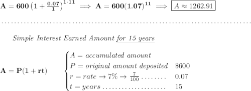 \bf A=600\left(1+\frac{0.07}{1}\right)^{1\cdot 11}\implies A=600(1.07)^{11}\implies \boxed{A\approx 1262.91} \\\\[-0.35em] ~\dotfill\\\\ ~~~~~~ \textit{Simple Interest Earned Amount \underline{for 15 years}} \\\\ A=P(1+rt)\qquad \begin{cases} A=\textit{accumulated amount}\\ P=\textit{original amount deposited}\dotfill & \$600\\ r=rate\to 7\%\to \frac{7}{100}\dotfill &0.07\\ t=years\dotfill &15 \end{cases}