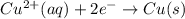 Cu^{2+}(aq)+2e^-\rightarrow Cu(s)