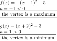 f(x)=-(x-1)^2+5 \\&#10;a=-1 \ \textless \ 0 \\&#10;\boxed{\hbox{the vertex is a maximum}} \\ \\&#10;g(x)=(x+2)^2-3 \\&#10;a=1 \ \textgreater \  0 \\&#10;\boxed{\hbox{the vertex is a minimum}}
