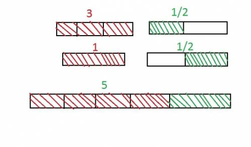 31/2 + 1 1/2 use fracción strips or number line to find