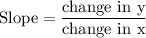 \text{Slope} =  \dfrac{\text{change in y}}{\text{change in x}}