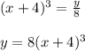 (x+4)^{3}=\frac{y}{8} \\ \\y=8(x+4)^{3}