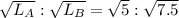 \sqrt{L_{A}} : \sqrt{L_{B}} = \sqrt{5} : \sqrt{7.5}