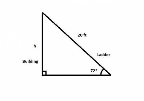 A20-ft ladder leans against a building so that the angle between the ground and the ladder is 72 deg
