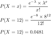 P(X=x)=\dfrac{e^{-\lambda}\times \lambda^x}{x!}\\\\P(X=12)=\dfrac{e^{-8}\times 8^{12}}{12!}\\\\P(X=12)=0.0481