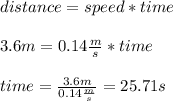distance=speed*time\\\\3.6m=0.14\frac{m}{s}*time\\\\time=\frac{3.6m}{0.14\frac{m}{s}}=25.71s