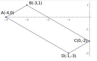 What is the area of a rectangle with vertices at  (−4, 0) ,  (−3, 1)  , (0, −2) , and (−1, −3) ?  en