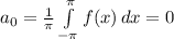 a_0=\frac{1}{\pi}\int\limits^\pi_ {-\pi} {f(x)} \, dx=0