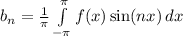 b_n=\frac{1}{\pi}\int\limits^\pi_ {-\pi} {f(x) \sin(nx)} \, dx