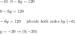 -10\cdot0-6y=120\\\\0-6y=120\\\\-6y=120\ \ \ \ |divide\ both\ sides\ by\ (-6)\\\\y=-20\to(0;-20)