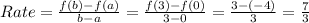 Rate=\frac{f(b)-f(a)}{b-a}=\frac{f(3)-f(0)}{3-0}=\frac{3-(-4)}{3}=\frac{7}{3}
