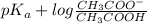 pK_{a} + log \frac{CH_{3}COO^{-}}{CH_{3}COOH}