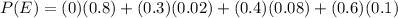 P(E)=(0)(0.8)+(0.3)(0.02)+(0.4)(0.08)+(0.6)(0.1)