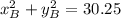 x_{B}^{2}+y_{B}^{2}=30.25