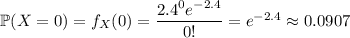 \mathbb P(X=0)=f_X(0)=\dfrac{2.4^0e^{-2.4}}{0!}=e^{-2.4}\approx0.0907