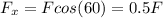 F_x=Fcos(60)=0.5F