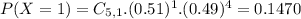 P(X = 1) = C_{5,1}.(0.51)^{1}.(0.49)^{4} = 0.1470