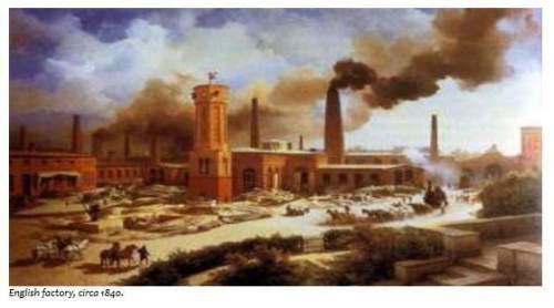 Question 14 unsaved which of the following was not a reason that factories like this first appeared