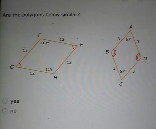 Are the polygons similar? if so, explain.