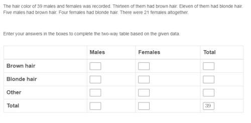 Algebra : the hair color of 39 males and females was recorded. thirteen of them had brown hair. el