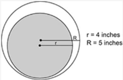 &nbsp; ill mark brainliest if you answer correctly.&nbsp; the figure below shows a shaded circular r