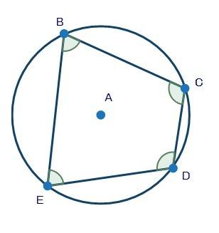 Quadrilateral bcde is inscribed inside a circle as shown below. write a proof showing that angles c