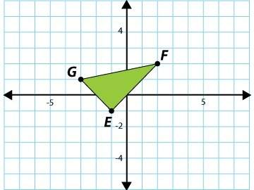 If triangle gfe is rotated 270 degrees counter-clockwise around the origin, what will be the coordin