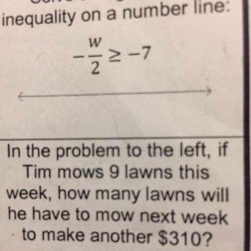 How to solve and graph the inequality