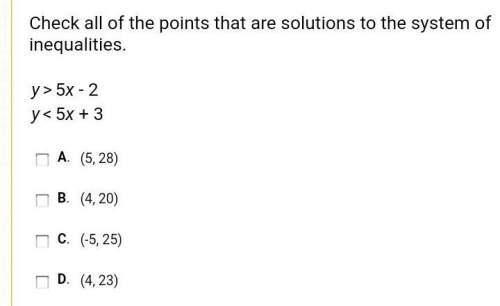 Check all of the points that are solutions!