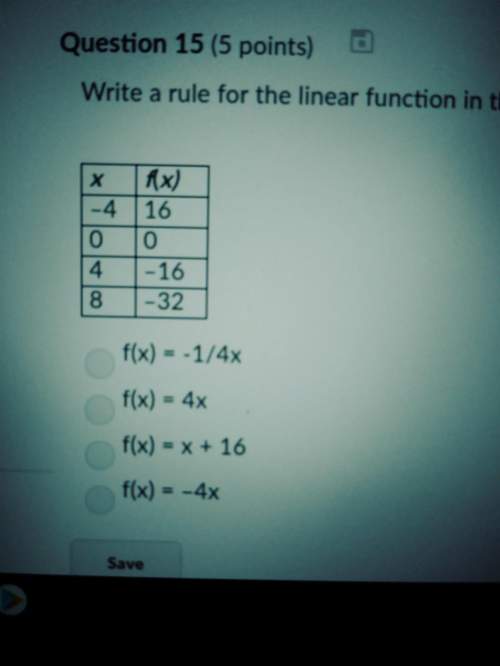 15 question write a rule for the linear function in the table