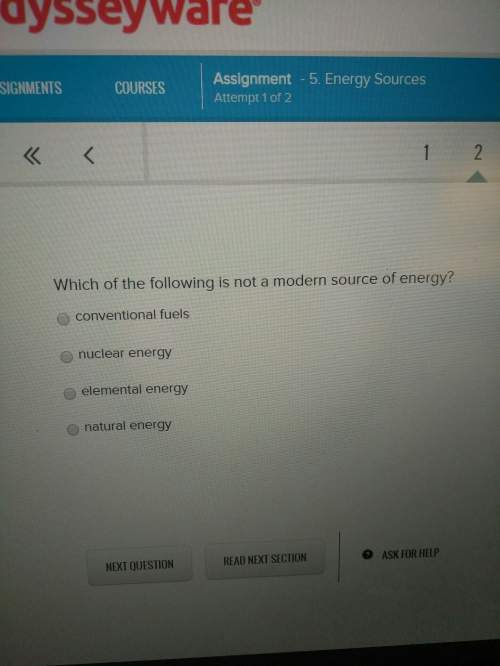 Which of the following is not a modern source of energy?