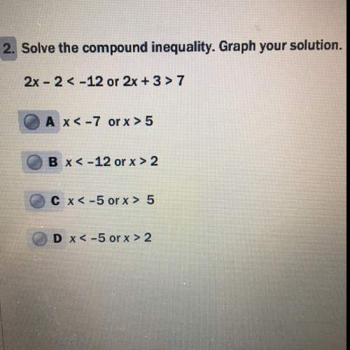 Solve the inequality.graph your solution.