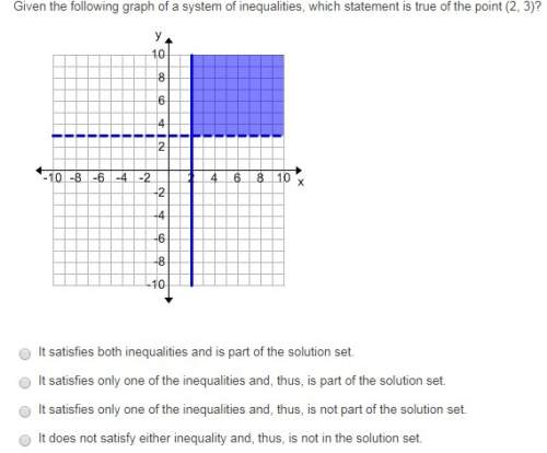 Given the following graph of a system of inequalities, which statement is true of the point (2, 3)?&lt;