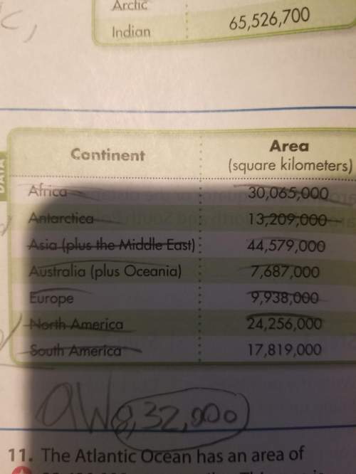 If the area of the continent in the middle of the list above in problem 9 had an area of ten million